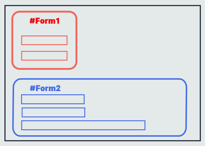  Comprehensive Guide to HTML Forms: Structure, Examples, Attributes